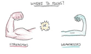 Illustration for: Corporate vs Entrepreneurship: Different Rules for Success