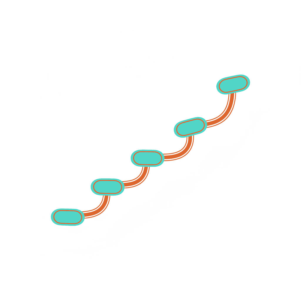 Five interconnected ascending nodes illustrating the GTD Natural Planning Model five-step framework