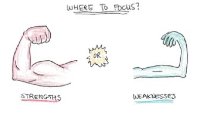 Corporate vs Entrepreneurship: Different Rules for Success