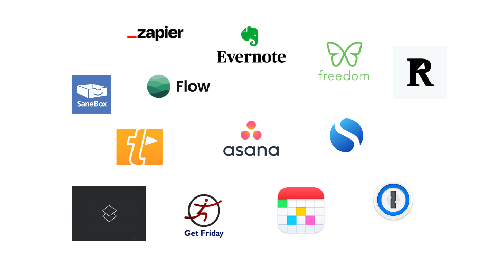 13 Productivity Apps I can’t live without